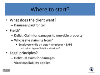 Where to start?
• What does the client want?
– Damages paid for car
• Field?
– Delict: Claim for damages to movable property
– Who is she claiming from?
• Employee while on duty = employer = SAPS
– Look at type of liability: vicarious?
• Legal principles?
– Delictual claim for damages
– Vicarious liability applies
 