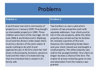 Problems
Problem 1: Problem 2:
A and B were married in community of
property on 1 January 1989. They bought
an immovable property in 1990. Three
children were born of the marriage. On 13
June 2006 A and B divorced in Wynberg
Court and the divorce order states there
must be a division of the joint estate. B
wants nothing to do with A and
approaches you in 2015 to claim her half
share in the property, furniture, pensions
fund and the return of a diamond ring
that she inherited that is stored in A’s
family safe.
Two brothers co-own a plot which
consists of two properties each with
separate addresses. Your client used to
live in the one property, while the other
property was rented out by his brother.
He received a portion of the rent.
However, the relationship broke down
and your client moved out and bought a
small property. The other property was
sold to the younger brother. Your client no
longer receives a share of the rent. The
matter of arrears rental has gone to trial
and absolution from the instance was
granted.
 