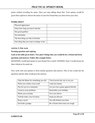 PRACTICAL SPOKEN BOOK
Page 47 of 79
LODESTAR
points without revealing his name. Once you stop talking about him. Your partner would be
given three options to choose the name of your best friend that you chose from your class.
WORK SHEET
Physical appearance
Since how long you know him/her
His good qualities
His bad habits
The best thing you like in him/her
One thing that you want to change in her
Activity 5: Pair work
Forming question and replying
Look at the table given below. Now pick 5 things that you would do for a friend and form
questions and answers. Follow this example below:
QUESTION: would lend money to your friend if he is need? ANSWER: Sure! I would always be
there whenever he needs me.
Now work with your partner to form similar questions and answers. One of you would ask the
questions and the other would give the answers.
Take the blame for something you did Travel across the city to see you
Write you a letter every week Lend you money
Pay for you in a restaurant Let you win a game against him/her
Listen to your problems Remember your birthday
Phone you everyday Give you advice
Tell the truth, even if it hurts Send you flowers
Keep a secret Not talk behind your back
Not hold a grudge Be a friend when times are rough
 