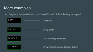 More examples
● Do you understand what is the interval in each of the following examples?
0 0 * * * Every night
0 0 1 */3 * Every quarter
30 15 * 2 5 15:30 on Friday in February
* * * 1,6,10 * Every minute at January, June and October
 