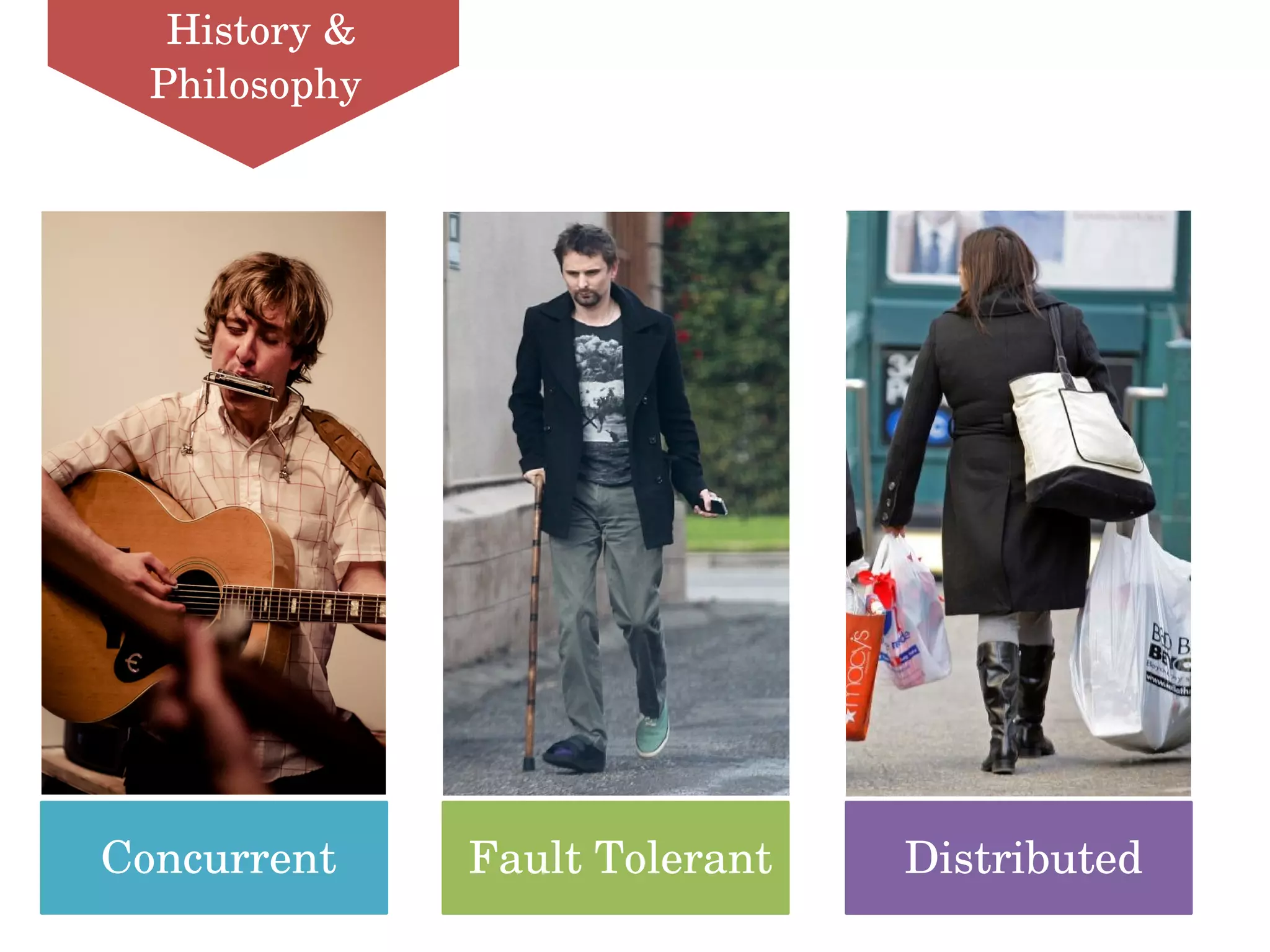 Fault Tolerant DistributedConcurrent
History &
Philosophy