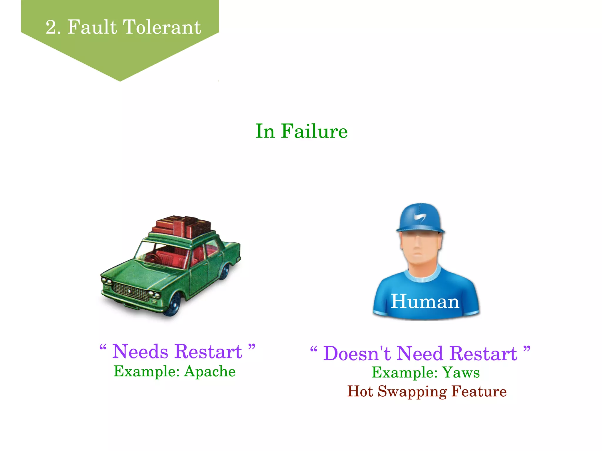 2. Fault Tolerant
In Failure
“ Doesn't Need Restart ”“ Needs Restart ”
Human
Hot Swapping Feature
Example: Apache Example: Yaws
