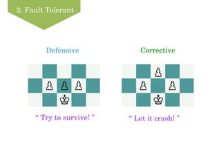 2. Fault Tolerant
CorrectiveDefensive
“ Let it crash! ”“ Try to survive! ”
 