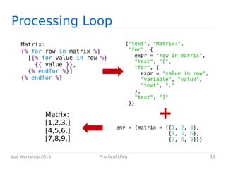 ; 9L
2 9 8
2 J "/ 8
22 J "/ 88
2 1 8
2 1 8
2 9 ; 9L
2
9# 9
9
2
9# J "/
J B" J "/
9
8
9
88
J 2 9 22 8
26 4 58
2I 7 +888
":
C 9 9,9D
C1979 9D
C=9?9@9D
 