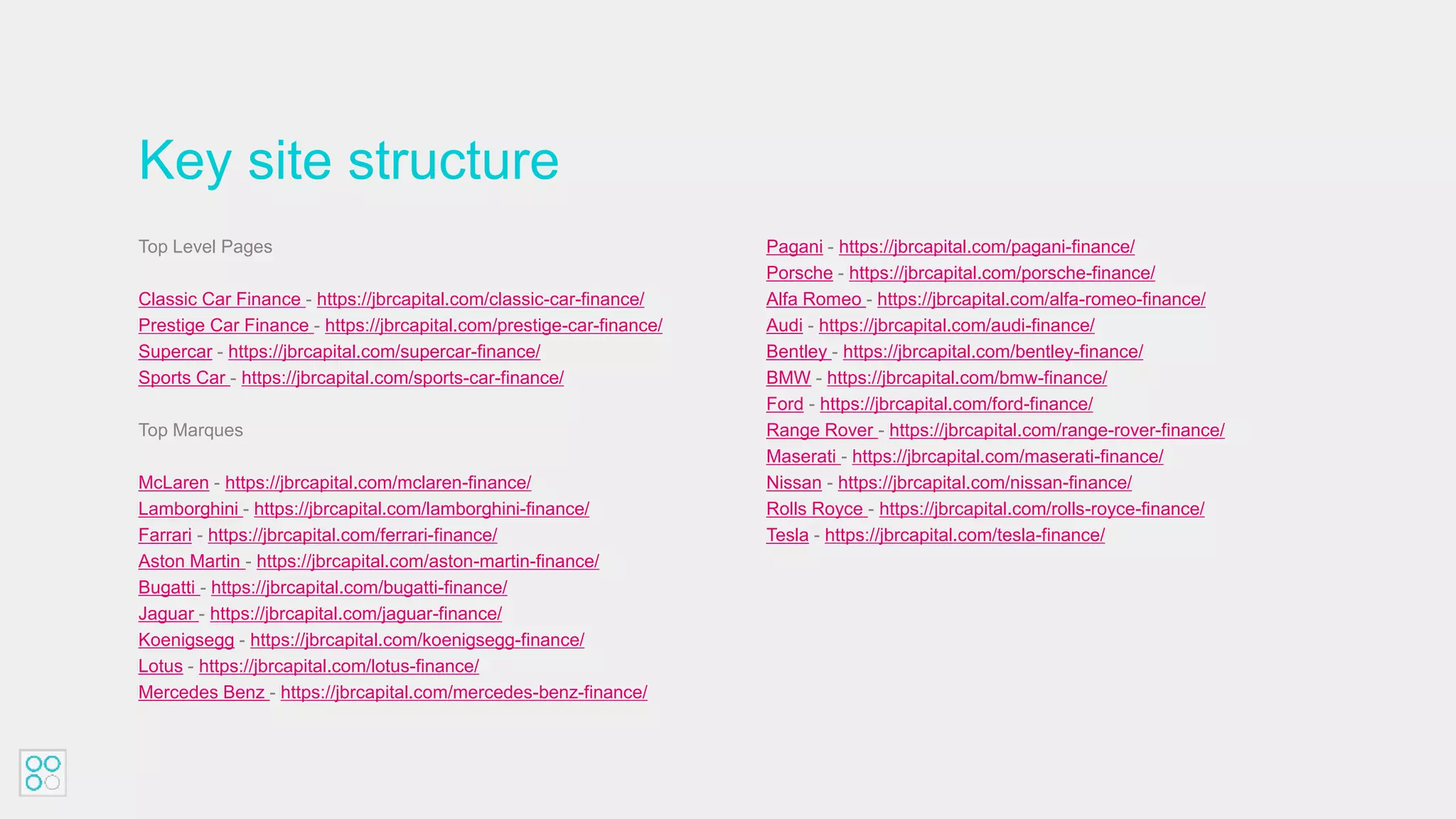Key site structure
Top Level Pages
Classic Car Finance - https://jbrcapital.com/classic-car-finance/
Prestige Car Finance - https://jbrcapital.com/prestige-car-finance/
Supercar - https://jbrcapital.com/supercar-finance/
Sports Car - https://jbrcapital.com/sports-car-finance/
Top Marques
McLaren - https://jbrcapital.com/mclaren-finance/
Lamborghini - https://jbrcapital.com/lamborghini-finance/
Farrari - https://jbrcapital.com/ferrari-finance/
Aston Martin - https://jbrcapital.com/aston-martin-finance/
Bugatti - https://jbrcapital.com/bugatti-finance/
Jaguar - https://jbrcapital.com/jaguar-finance/
Koenigsegg - https://jbrcapital.com/koenigsegg-finance/
Lotus - https://jbrcapital.com/lotus-finance/
Mercedes Benz - https://jbrcapital.com/mercedes-benz-finance/
Pagani - https://jbrcapital.com/pagani-finance/
Porsche - https://jbrcapital.com/porsche-finance/
Alfa Romeo - https://jbrcapital.com/alfa-romeo-finance/
Audi - https://jbrcapital.com/audi-finance/
Bentley - https://jbrcapital.com/bentley-finance/
BMW - https://jbrcapital.com/bmw-finance/
Ford - https://jbrcapital.com/ford-finance/
Range Rover - https://jbrcapital.com/range-rover-finance/
Maserati - https://jbrcapital.com/maserati-finance/
Nissan - https://jbrcapital.com/nissan-finance/
Rolls Royce - https://jbrcapital.com/rolls-royce-finance/
Tesla - https://jbrcapital.com/tesla-finance/
 