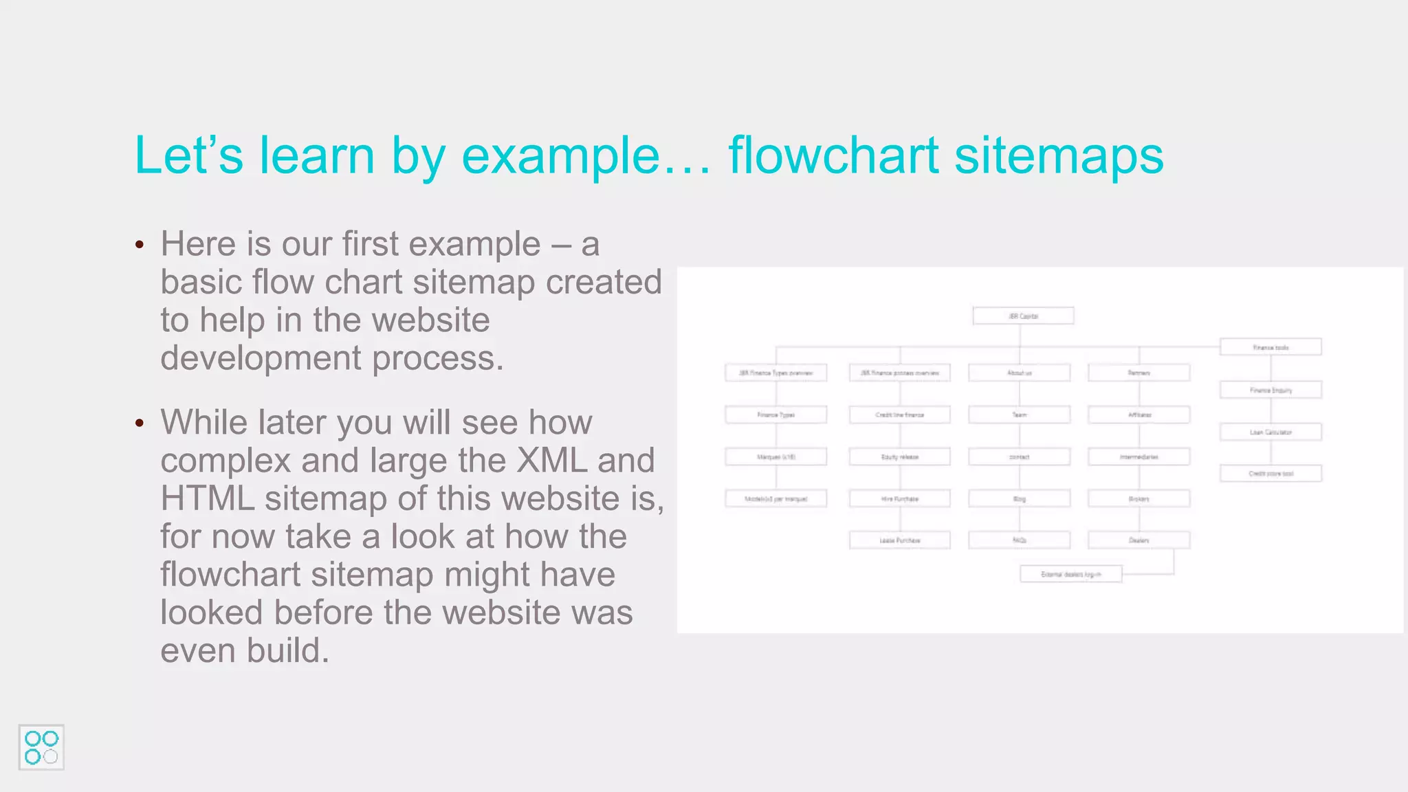 Let’s learn by example… flowchart sitemaps
• Here is our first example – a
basic flow chart sitemap created
to help in the website
development process.
• While later you will see how
complex and large the XML and
HTML sitemap of this website is,
for now take a look at how the
flowchart sitemap might have
looked before the website was
even build.
 