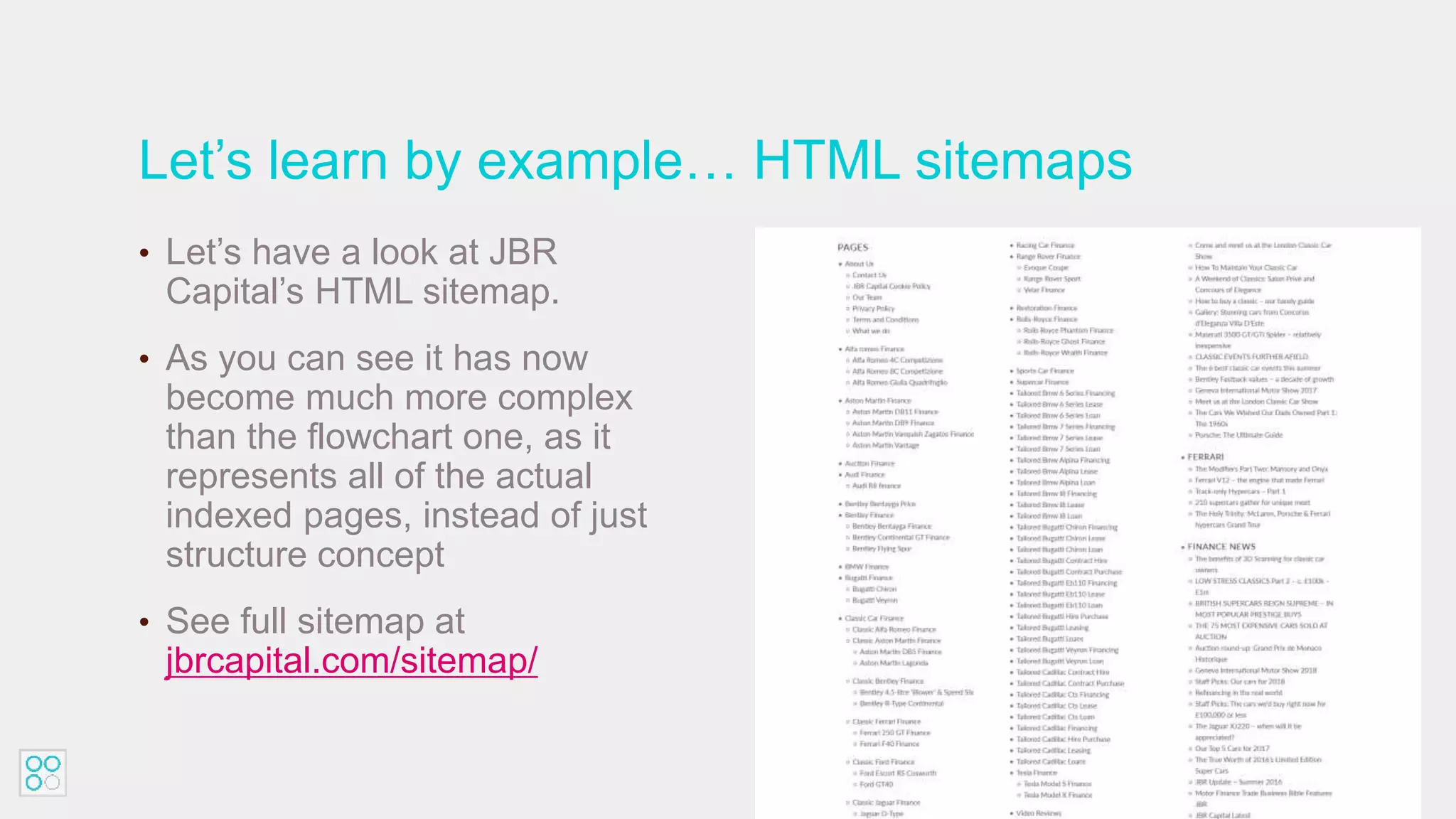 Let’s learn by example… HTML sitemaps
• Let’s have a look at JBR
Capital’s HTML sitemap.
• As you can see it has now
become much more complex
than the flowchart one, as it
represents all of the actual
indexed pages, instead of just
structure concept
• See full sitemap at
jbrcapital.com/sitemap/
 