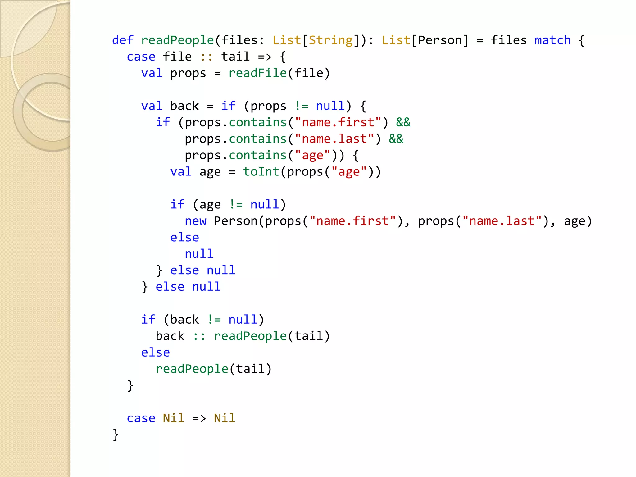 Practically Functional