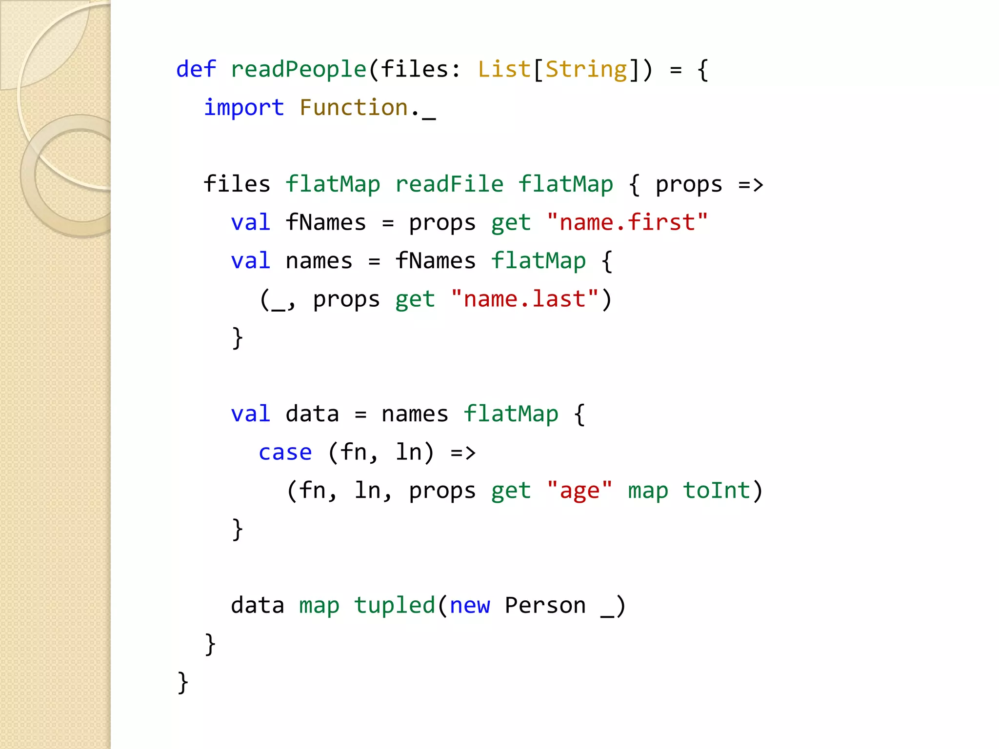 Practically Functional