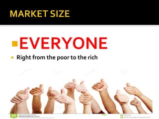 EVERYONE
 Right from the poor to the rich
 