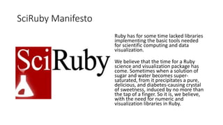 "Practical Machine Learning With Ruby" by Iqbal Farabi (ID Ruby ...