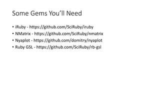 "Practical Machine Learning With Ruby" by Iqbal Farabi (ID Ruby ...