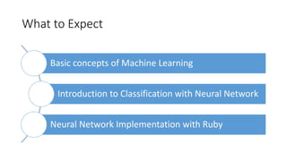 "Practical Machine Learning With Ruby" by Iqbal Farabi (ID Ruby ...