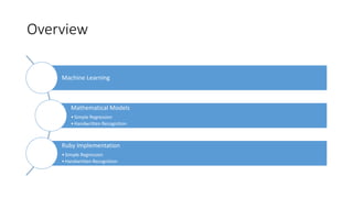 "Practical Machine Learning With Ruby" by Iqbal Farabi (ID Ruby ...
