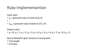 "Practical Machine Learning With Ruby" by Iqbal Farabi (ID Ruby ...