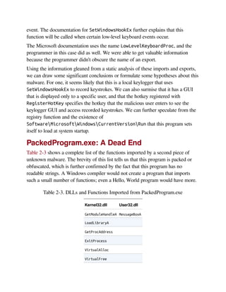 Practical Malware Analysis The Hands-On Guide to Dissecting Malicious ...