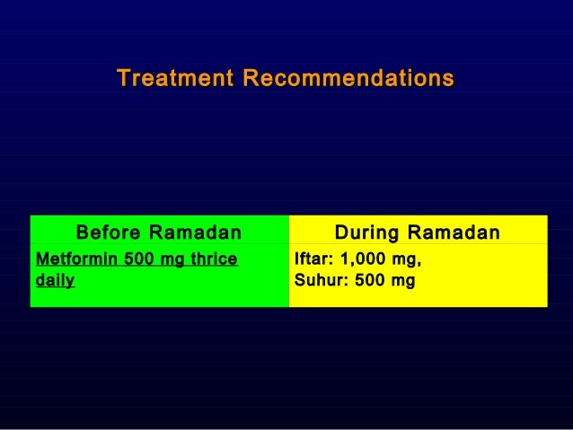 When should you take lasix renal failure