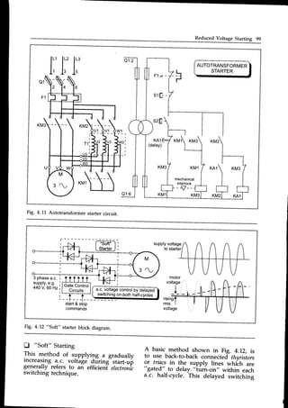 Reduced Voltage Starting 99
f r AUTOTRANSFORMER
STARTER
Q 1
F1
2 4
Fig. 4.1L Autotransformer startercircuit.
3 phasea.c.
suppty,
e.g.
440V,60Hz a.c.voltagecontrolby delayed
switchingonboth half-cycles
motor
voltage."
l j
V
nsrng
rms
voltage
Fig. 4.12 "Soft"
starterblock diagram.
tr
"Soft"
Starting
This method of supplying a gradually
increasing a.c. voltale grlinf start_uir
generally refers to an efficienl electronic
switching technique.
A basic method shown in Fig. 4.I2, is
to use back-to-backconnected thuristors
or triacs in the supply lines whiih are
"gated"
to delay "lurn-on,,
within each
a.c. half-cycle. This delayed switching
 