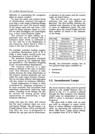 120 Ancillary Electrical Services
difficulty in maintaining his navigation
lights in stormy weather.
To meet the safety and comfort levels
of illumination required throughout
your ship a wide range of lighting fittings
(Iuminaires)
are used. The power ratings
of the lamps used will vary from a few
watts for alarm indicator lamps to a few
kW for deck floodlights and searchlights
(e.9. a Suez Canal Projector Light).
The amount of light falling on a
particular area can be checked with a
luminancemeter which is calibrated in
lux (lx). One lux is the illumination of
one lumen/sq. metre (lm/m2) where a
lumenis the unit of luminousflux.
For example, container loading requires
a minimum illumination level of 50 lx
while a main engine control room may
be illuminated to a level of 500 lx.
The minimum illumination standards
for crew spacesin UK registered ships
are specifiedin "The Merchant Shipping
(Crew Accommodation)Regulations".
The luminous efficiencyof a light
fitting is defined as the ratio of lumens/
watt. This efficiencv reduces in time
mainly becausethe limp deterioratesas
the lumens emitted gradually get less
while the watts input remains constant.
Dirt on the lamp reflectorand lamp-glass
will also reduce its luminous efficiencv.
Group replacement of lamps is often
considere
d by shipping companies to
be more economic and convenient than
individual replacement following lamp
failure. Cleaning of the fittings can also
be carried out during group lamp
replacement so maintaining a high
luminous efficiency.
Lamp end caps are many and various
but the most common types are screlo
and bayonef
fittings. The old names, €.9.
Goliath Edison Screw(GES)and Bayonet
Cup (BC) are now re-designated to
indicate the cap type and its dimensions.
A selection of old names and the current
codesare listed below.
The first letter of the current code
indicates the cap type (Edison or
Bayonet). The first number indicatesthe
nominal outer diameter of the cap barrel
or screw in millimetres (rntrr). The next
number gives the overall length and the
final number (if listed) is the diameter
of the flange.
Broadly, the luminaires employ one of
two generallamp types classifiedas:
o lncandescent
. Discharge
5.2. IncandescentLamps
The most common lamp used for general
lighting is the simple filament type as
shown in Fig. 5.1. A current is passed
through the thin tungsten wire filament
which raises its temperature to around
3000'C when it becomes incandescent
(it glows).
The glass bulb is filled with an inert
gas such as nitrogen or argon which
helps to reduce filament evaporation to
allow an operating life expectancy of
about 1000 hours. Lamp power ratings
are available from 15 W to 1000W.
Old Code Description Current Code
ES Edison Screw 827t27
GES Goliath Edison Screw E40t45
SES Small Edison Screw E14123x15
MES Miniature Edison Screw E10/13
LES Lilliput Edison Screw E5/9
BC BayonetCap 8.22125x26
SBC Small Bayonet Cap 815124x17
MCC Miniature Centre Contact BA 9s/14
 