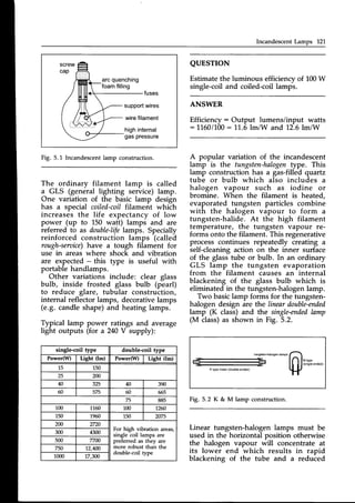 IncandescentLamps 121
arcquenching
foamfilling
supportwires
wirefilament
highinternal
gaspressure
Fig. 5.L Incandescentlamp construction.
The ordinary filament lamp is called
a GLS (general lighting service) lamp.
One variation of the basic lamp design
has a special coiled-coilfilament which
increases the life expectancy of low
power (up to 150 watt) lamps and are
referred to as double-life
lamps. Specially
reinforced construction lamps (called
rough-seruice)
have a tough filament for
use in areaswhere shock and vibration
are expected - this type is useful with
portable handlamps.
Other variations include: clear glass
bulb, inside frosted glass bulb (pearl)
to reduce glare, tubular construction,
internal reflectorlamps, decorativelamps
(e.9. candle shape)and heating lamps.
Typical lamp power ratings and average
light outputs (for a 240V supply):
QUESTTON
Estimatethe luminous efficiencv of 100W
single-coiland coiled-coillamps.
ANSWER
Efficiency: Output lumensiinput watts
: 1'1.601100
: 1'1..6
lm/W and 12.6 lm/W
A popular variation of the incandescent
lamp is the tungsten-halogen
type. This
lamp construction has a gas-filled quartz
tube or bulb which also includes a
halogen vapour such as iodine or
bromine. When the filament is heated,
evaporated tungsten particles combine
with the halogen vapour to form a
tungsten-halide. At the high filament
temperature, the tungsten vapour re-
forms onto the filament. This regenerative
process continues repeatedly creating a
self-cleaning action on the inner surface
of the glass tube or bulb. In an ordinary
GLS lamp the tungsten evaporation
from the filament causes an internal
blackening of the glass bulb which is
eliminated in the tungsten-halogenlamp.
Two basiclamp forms for the tungsten-
halogen design are the lineardouble-ended
lamp (K class) and the single-ended
lamp
(M class)as shown in Fig. 5.2.
Fig. 5.2 K & M lamp construction.
Linear tungsten-halogenlamps must be
used in the horizontal position otherwise
the halogen vapour will concentrate at
its lower end which results in rapid
blackening of the tube and a reduced
single-coil type double-coil type
Power(W) Light (lm) Power(W) Light (Im)
t5 150
25 200
40 325 40 390
60 5/5 60 665
/ 3 885
100 1160 100 1250
150 1960 150 2075
200 2720
For high vibration areas,
single coil lamps are
preferred as they are
more robust than the
double-coil type
300 4300
500 7700
750 12,400
1000 17,3W
M type
(single-ended)
 