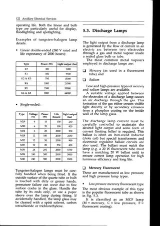 122 Ancillary Electrical Services
operating life. Both the linear and bulb
type are particularly useful for display,
floodlighting and spotlighting.
Examples of tungsten-halogen lamp
details:
o Linear double-ended(240V rated and
life expectancyof 2000hours):
. Single-ended:
Tungsten-halogen lamps must be care-
fully handled when being fitted. If the
outside surfaceof the quartz tube or bulb
is touched with dirty or greasy hands,
premature failure can occur due to fine
surface cracks in the glass. Handle the
tube by its ends only, or use a paper
sleeve over the lamp during fitting. If
accidentally handled, the lamp glassmay
be cleaned with a spirit solvent, carbon
tetrachloride or trichlorethvlene.
5.3. DischargeLamps
The light output from a discharge lamp
is generated by the flow of current in an
electric arc between two electrodes
through a gas and metal vapour inside
a sealedglassbulb or tube.
The most common metal vapours
employed in dischargelamps are:
f Mercury (as used in a fluorescent
tube) and
B Sodium
Low and high-pressuretypesof mercury
and sodiumlamps are available.
A suitable voltage applied between
the electrodesof a dischargelamp causes
an arc discharge through the gas. This
ionisation of the gas either createsvisible
light directly or by secondary emission
from a phosphor coating on the inside
wall of the lamp glass.
The discharge lamp current must be
carefully controlled to maintain the
desired iignt output and some form of
current limiting ballast is required. This
ballast is often an iron-cored inductor
(chokecoil) but special transformers and
electronic regulator ballast circuits are
also used. The ballast must match tlrre
lamp (e.9. a 20 W fluorescenttube must
have a matching 20 W ballast unit) to
ensure correct lamp operation for high
luminous efficiency and long life.
D Mercury Fluorescent
These are manufactured as low pressure
and high pressurelamp types.
. Low-pressure
mercury fluorescent Wpe
The most obvious example of this type
is the popular fluorescenttube as shown
in Fig. 5.3.
It is classified as an MCF lamp
(M:mercury, C:low pressure,
F-
fluorescentcoating).
Type Power (W) Light output (lm)
K9 300 5000
K1 500 9500
K 2 & K 3 750 15000
K4 1000 21000
K5 1500 33000
K 6 & K 8 2000 44000
TyPe Voltage
(v)
Power
(!v)
Life
(hours)
Light outpul
(lm)
}J.t29 6 10 100 210
M30 6 20 100 420
M34 6 20 2000 350
M28 12 100 2000 2150
M32 12 50 2000 900
M35 12 20 250 450
M36 za 250 2000 s750
M38 240 300 2000 5000
M40 AO 300 2000 8500
 