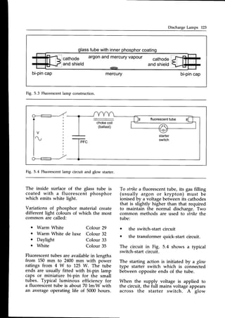 Discharge Lamps 123
glasstubewithinner coating
bi-pin
cap mercury bi-pin
cap
cathode argonandmercury
vapour cathode
andshield andshield
Fig. 5.3 Fluorescentlamp construction.
chokecoil
(ballast)
Fig. 5.4 Fluorescentlamp circuit and glow starter.
The inside surface of the glass tube is
coated with a fluorescent phosphor
which emits white light.
Variations of phosphor material create
different light colours of which the most
common are called:
o Warm White Colour 29
o Warm White de luxe Colour 32
o Daylight Colour 33
o White Colour 35
Fluorescenttubes are available in lengths
from 150 mm to 2400 mm with power
ratings from 4 W to I25 W. The tube
ends are usually fitted with bi-pin lamp
caps or miniature bi-pin for the small
tubes. Typical luminous efficiency for
a fluorescent tube is about 70 lm/W with
an average operating life of 5000 hours.
To stike a fluorescent tube, its gas filling
(usually argon or krypton) must be
ionised by a voltagebetween its cathodes
that is slightly higher than that required
to maintain the normal discharge. Two
common methods are used to strike the
tube:
o the switch-start circuit
o the transformer quick-start circuit.
The circuit in Fig. 5.4 shows a typical
switch-start circuit.
The starting action is initiated by a glow
type starter switch which is connected
between opposite ends of the tube.
When the supply voltage is applied to
the circuit, the full mains voltage appears
across the starter switch. A glow
 