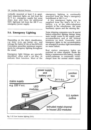 130 Ancillary Electrical Services
vertically mounted at least 2 m apart.
Such important lights are fed from the
24 Y d.c. emergency supply but some
ships may also have an additional
NUC light-pair fed from the 220 V a.c.
emergencypower supply.
5.6. EmergencyLighting
Depending on the ship's classification,
e.g. ferry, ro-ro, gas carrier, etc., and
tonnagethe Safetyof Life at Sea(SOLAS)
Convention prescribesminimum require-
ments for emergencylighting throughout
the vessel.
Emergency light fittings are specially
identified, often with a red disc, to
indicate their function. Most of the
emergency lighting is continually
powered from the ship's emergency
switchboard at 220Y a.c.
A few emergency lights may be
supplied from the ship's 24 V d.c.
battery, e.g. at the radio-telephone
position in the wheelhouse, the main
machinery spacesand the steering flat.
Some shipping companiesnow fit special
battery-supported lighting fittings along
main escaperoutes in the engine room,
accommodation and at the lifeboat
positions on deck. Generally, such
emergency lights in the accommodation
are arranged to produce light immediately
on mains failure.
Boat station emergency lights are
switched on when required. Inside the
fitting a maintenance-freebattery, usually
nickel-cadmium, is continually trickle-
chargedfrom the normal main-ssupply
power
supply
and
battery
unit
mains
supply
24V
220V LED
modules
LLLsystem
outline
extruded
to house
metal
channel
LEDmodules
Fig. 5.12 Low location lighting (LLL).
 