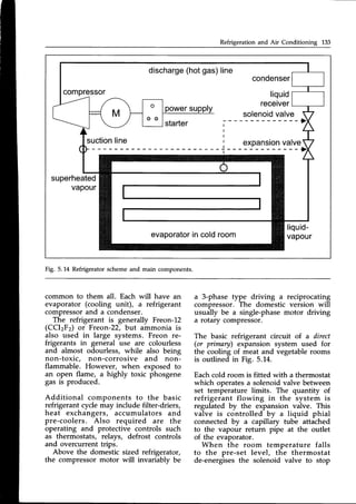 Refrigeration and Air Conditioning 133
discharge
(hotgas)line
solenoid
valve
suction
line
evaporator
in coldroom
Fig. 5.14 Refrigeratorschemeand main components.
common to them all. Each will have an
evaporator (cooling unit), a refrigerant
compressorand a condenser.
The refrigerant is generally Freon-12
(CCI2F2)or Freon-22, but ammonia is
also used in large systems. Freon re-
frigerants in general use are colourless
and almost odourless, while also being
non-toxic, non-corrosive and non-
flammable. However, when exposed to
an open flame, a highly toxic phosgene
gas is produced.
Additional components to the basic
refrigerant cycle may include filter-driers,
heat exchangers, accumulators and
pre-coolers. Also required are the
operating and protective controls such
as thermostats, relays, defrost controls
and overcurrent trips.
Above the domestic sized refrigerator,
the compressor motor will invariably be
a 3-phase type driving a reciprocating
compressor. The domestic version will
usually be a single-phase motor driving
a rotary compressor.
The basic refrigerant circuit of a direct
(or primary) expansion system used for
the cooling of meat and vegetablerooms
is outlined in Fig. 5.14.
Eachcold room is fitted with a thermostat
which operatesa solenoid valve between
set temperature limits. The quantity of
refrigerant flowing in the system is
regulated by the expansion valve. This
valve is controlled by a liquid phial
connected by u capillary tube attached
to the vapour return pipe at the outlet
of the evaporator.
When the room temperature falls
to the pre-set level, the thermostat
de-energisesthe solenoid valve to stop
 