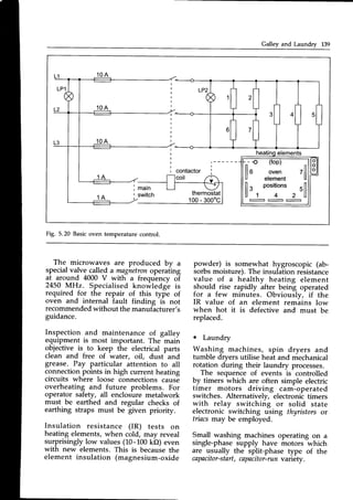 Galley and Laundry 139
LP2
! 1 2
3 4 ul
6 7
elements
1 A
; € (top)
ll' "rl;"Jnt
'il
fl, positions
5ll
U 1 4 2 U
o
o
1 A
Fig. 5.20 Basicoven temperaturecontrol.
The microwaves are produced by a
specialvalvecalled a magnetron
operating
at around 4000 V with a frequ-ency o-f
2450 MHz. Specialised knowledg-e is
required Jor the repair of this type of
oven and internal Tault finding
-is
not
recommendedwithout the manuficturer's
guidance.
Inspection and maintenance of galley
equipment is most important. The main
objective is to keep the electrical parts
clean and free of water, oil, dust and
grease. Pay particular attention to all
connectionpoints in high current heating
circuits where loose connections cause
overheating and future problems. For
operator safety, all enclosure metalwork
must be earthed and regular checks of
earthing straps must be given priority.
Insulation resistance (IR) tests on
heating elements,when cold, may reveal
surprisingly low values (10-100kh) even
with new elements. This is becausethe
element insulation (magnesium-oxide
powder) is somewhat hygroscopic (ab-
sorbsmoisture). The insulation reiistance
value of a healthy heating element
should_
rise rapidly after being operated
for a few minutes. Obviously, if the
IR value of an element remiins low
when hot it is defective and must be
replaced.
o Laundry
Washing machines, spin dryers and
tumble dryers utilise heat and mechanical
rotation during their laundry processes.
The sequenceof events is controlled
by timers which are often simple electric
timer motors driving cam-operated
switches. Alternatively, electronlc timers
with relay switching or solid state
electronic switching using thyristors or
triacsmay be employed.
Small washing machines operating on a
single-phasesupply have motors which
are usually the split-phase type of the
capacitor-start,
capacitor-run
variety.
 