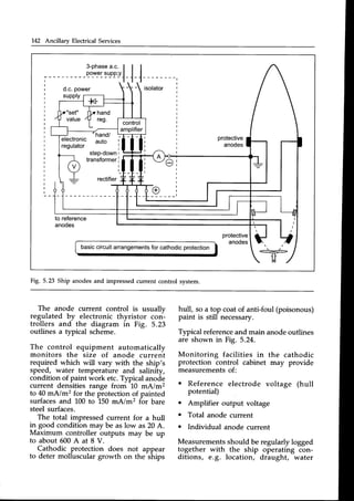 142 Ancillary Electrical Services
I
I
I
I
I
I
I
I
I
I
I
;
I
L
d.c.power
supply
+ .
"hand/
:
eleGlronlC auto I protective
anodes
regulator I
rectifier
to reference
anodes
protective
anodes
basiccircuitarrangements
for cathodicprotection
"set"
fi,r hand
valuef reg.
;
I
I
Fig. 5.23 Ship anodesand impressedcurrent control system.
The anode current control is usuallv
regulated by electronic thyristor con-
trollers and the diagram in Fig. 5.23
outlines a typical scheme.
The control equipment automatically
monitors the size of anode current
required which will vary with the ship's
speed, water temperature and salinity,
condition of paint work etc.Typicalanode
current densities range from 10 mAim2
to 40 mA/m2 for the protection of painted
surfacesand 100 to 150 mA/m2 fbr bare
steel surfaces.
The total impressed current for a hull
in good condition may be aslow as 20A.
Maximum controller outputs may be up
to about 600A at 8 V.
Cathodic protection does not appear
to deter molluscular growth on the ships
hull, so a top coatof anti-foul (poisonous)
paint is still necessary.
Typical referenceand main anodeoutlines
are shown in Fig. 5.24.
Monitoring facilities in the cathodic
protection control cabinet may provide
measurementsof:
o Reference electrode voltage (hull
potential)
o Amplifier output voltage
o Total anode current
o Individual anode current
Measurementsshould be regularlylogged
together with the ship operating con-
ditions, e.g. location, draught, water
 