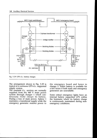 148 Ancillary Electrical Services
44OV mainswitchboard T 440v emergency
board ./ ./ ./
3-phasetransformer
bridgerectifier
blocking
diodes
blocking
diodes
1 1 0
V
or
24V
d.c.
battery
No.1
110V or 24V d.c. battery
N o . 2
d.c.services
__=_
I
_:_
Fig. 5.29 UPS d.c. battery charger.
The arrangement shown in Fig. 5.29 is
typical of.a continuous
UPS d.c. supported
supply system.
The essential d.c. servicesare normally
supplied from the 440 V main power
system through charger 1 which con-
tinuously trickle chargesits battery.
During a loss of main power, battery 1
maintains a transitional supply while the
emergency generator restores power to
the emergency board and hence to
charger 2. Either battery is available for
a few hours if both main and emergency
generatorsare unavailable.
Some critical emergency lights have an
internal battery supported UPS within
the luminaire where its battery charge
is continuously maintained during non-
emergencyconditions.
 
