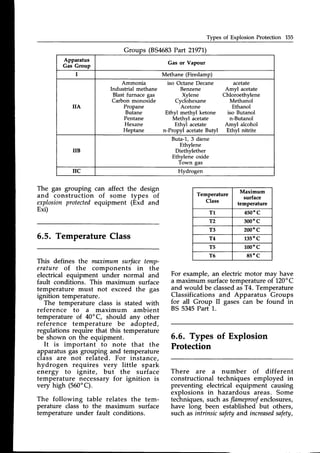 Types of Explosion Protection 155
Gas or Vapour
Methane (Firedamp)
Ammonia
Industrial methane
Blast furnace gas
Carbon monoxide
Propane
Butane
Pentane
Hexane
Heptane
iso OctaneDecane
Benzene
Xylene
Cyclohexane
Acetone
Ethyl methyl ketone
Methvl acetate
Ethyl acetate
n-Propyl acetateButyl
acetate
Amyl acetate
Chloroethylene
Methanol
Ethanol
iso Butanol
n-Butanol
Amyl alcohol
Ethyl nitrite
Buta-1,3 diene
Ethylene
Diethylether
Ethylene oxide
Town gas
The gas grouping can affect the design
and construction of some types of
explosionprotectedequipment (Exd and
Exi)
6.5. TemperatureClass
This defines the maximumsurfacetemp-
erature of the components in the
electrical equipment under normal and
fault conditions. This maximum surface
temperature must not exceed the gas
ignition temperature.
The temperature class is stated with
reference to a maximum ambient
temperature of 40"C, should any other
reference temperature be adopted,
regulations require that this temperature
be shown on the equipment.
It is important to note that the
apparatus gas grouping and temperature
class are not related. For instance,
hydrogen requires very little spark
energy to ignite, but the surface
temperature necessary for ignition is
very high (560'C).
The following table relates the tem-
perature class to the maximum surface
temperature under fault conditions.
Temperature
Class
Maximum
surface
temperature
T1 450"c
T2 300"c
T3 200"c
T4 135"C
T5 100"c
T6 95"c
For example, an electric motor may have
a maximum surfacetemperatureof 120'C
and would be classedasT4. Temperature
Classifications and Apparatus Groups
for all Group II gases can be found in
BS 5345Part L.
6.6. Types of Explosion
Protection
There are a number of different
constructional techniques employed in
preventing electrical equipment causing
explosions in hazardous areas. Some
techniques, such asflameproolenclosures,
have long been establishedbut others,
such as intinsic safetyand increased
safety,
 