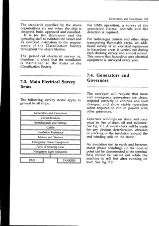 Generators and Governors 169
Generators and Governors
Circuit-Breakers
Switchboards and Fittings
Emergency Power Equipment
Navigation Light Indicators
The standards specified by the above
organisatio,nsare met when the ship is
designed,built, approved and classified.
It is for the shipowner and the
operating staff to maintain the vesseland
its electrical installation to the require-
ments of the Classification Societv
throughout the ship's lifetime.
Th" periodical electrical survey is,
therefore, to check that the instaliation
is maintained to the Rules of the
ClassificationSociety.
7.3. Main Electrical Survey
Items
The following survey items apply
general to all ships:
ln
For UMS operation, a survey of the
associated alarms, controls and fire
detection is required.
For tankers/gascarriers and other ships
transporting flammable cargo, an adcli-
tional survey of all electrical equipment
in hazardous areas is carried out iiuring
each docking survey and annual survey.
This means that hazardous area electric-al
equipment is surveyed every year.
7.4. Generators and
Governors
The surveyor will require that main
and emergency generators are clean,
respond correctly to controls and load
changes, and show stable operation
when required to run in parallel with
other generators.
Generator windings on stator and rotor
must be free of dust, oil and moisture.
SeeFig. 7.'1..
A visual checkwill be made
for any obvious deterioration, abrasion
or cracking of the insulation around the
end winding coils on the stator.
An insulation test to earth and between
stator phase windings (if the neutral
point can be disconnectedat the terminal
box) should be carried out while the
machine is still hot after running on
load. SeeFig. 7.2.
 