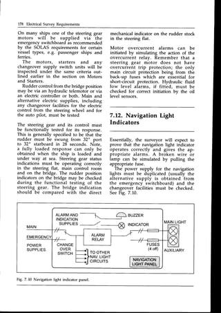 178 Electrical Survey Requirements
On many ships one of the steering gear
motors will be supplied via the
emergencyswitchboardas recommended
by the SOLAS requirements for certain
vessel types, e.g. passengerships and
ferries.
The motors, starters and any
changeover supply switch units will b-e
inspected under the same criteria out-
lined earlier in the section on Motors
and Starters.
Rudder controlfrom the bridge position
may be via an hydraulic telemotor or via
an electric controller or both. Main and
alternative electric supplies, including
any changeover facilities for the electric
control from the steering wheel and for
the auto pilot, must be tested
The steering gear and its control must
be functionally tested for its response.
This is generally specifiedto be that the
rudder must be swung from 32o port
to 32" starboard in 28 seconds. Nbte,
a fully loaded response can only be
obtained when the ship is loaded and
under way at sea. Steering gear status
indications must be operating correctly
in the steering flat, main control room
and on the bridge. The rudder position
indicators on the bridge may be checked
during the functional testing of the
steering gear. The bridge indication
should be compared with the direct
mechanical indicator on the rudder stock
in the steering flat.
Motor overcurrent alarms can be
initiated by simulating the action of the
overcurrent relay. Remember that a
steering gear mbtor does not have
overcurrent trip protection; the only
main circuit protection being from the
back-up fuses which are essential for
short-circuit protection. Hydraulic fluid
low level alarms, if fitted, must be
checked for correct initiation by the oil
level sensors.
7.12. Navigation Light
Indicators
Essentialll, the surveyor will expect to
prove that the navigation light indicator
operates correctly and gives the ap-
propriate alarms. A broken wire or
lamp can be simulated by pulling the
appropriate fuse.
The power supply for the navigation
lights must be duplicated (usually the
alternative supply is obtained from
the emergency switchboard) and the
changeover facilities must be checked.
SeeFig. 7.10.
ALARMAND
___---R
/J BUZZER
|ND|CAT|oN
'.-l
SUPPLIES ________{? |ND|CATOR
KY
CHANGE
OVER
SWITCH
NAVIGATION
LIGHTPANEL
MAINLIGHT
EMERGENCY
POWER
SUPPLIES AUXILIARY
Fig. 7.10 Navigation light indicator panel.
 