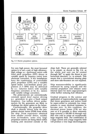 Electric Propulsion Scheme 187
driving
a.c.
0-20Hz
synchronous
Fig. 8.3 Electricpropulsion options.
For very high power, the most favoured
option is to use a pair of high efficiency,
high voltage a.c. synchronous
motorswith
fixed pitch propellers (FPP) driven at
variable speed by frequencycontrol from
electronicconverters.A few installations
have the combination of controllable
pitch propellers (CPP) and a variable
speed motor. Low/medium power pro-
pulsion (1-5 MW) may be delivered
bv a.c. induction motors with variable
fiequency converters or by d.c. motors
with variable voltage converters.
The prime-movers are conventionally
constant speed dieselenginesdriving
a.c. generators to give a fixed output
frequency. Gas turbine driven prime-
movers for the generators are likely to
challenge the diesel option in the future.
Conventionally, the propeller drive
shaft is directly- driven- from the pro-
pulsion electricmotor (PEM) from inside
the ship. From experience obtained
from smaller external drives, notably
from ice-breakers, some very large
propulsion motors are being fitted within
rotating pods mounted outside of the
ships hull. These are generally referred
to as azipods,as shown in Fig. 8.4, as
the whole pod unit can be rotated
through 360o to apply the thrust in any
horizontal direction, i.e. in azimuth.This
means that a conventional steering plate
and stern side-thrustersare not required.
Ship manoeuvrability is significantly
enhanced by using azipods and the
external propulsion unit releases some
internal spacefor more cargo/passengers
while further reducing hull vibration.
Gradual progress in the science and
application of superconductivity suggests
that future generatorsand motors could
be super-cooledto extremely low temp-
eratures to cause electricalresistanceto
become zero. In this condition, the
electrical power losses (I'R) are also
zero so it is possible to drive extremely
large currents (> 100,000
A) through very
thin wire coils to create an exceptionally
large magnetic field. The combination of
a large current and a large magnetic field
will produce a very large electromagnetic
 