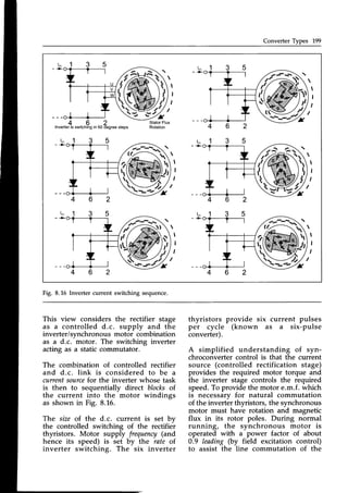 Converter Types 199
I
I
I
I
I
I
I
I
I
'DC
- +
rc
rr,/$1ffi----@ffi1
w
Fig. 8.L6 Inverter current switching sequence.
This view considers the rectifier stage
as a controlled d.c. supply and the
inverterisvnchronous motor combination
as a d.c. motor. The switching inverter
acting as a static commutator.
The combination of controlled rectifier
and d.c. link is considered to be a
currentsourcefor the inverter whose task
is then to sequentially direct blocksof
the current into the motor windings
as shown in Fig. 8.16.
T]l.e size of the d.c. current is set bv
the controlled switching of the rectifier
thyristors. Motor supply frequency(and
hence its speed) is set by the rate of
inverter switching. The six inverter
thyristors provide six current pulses
per cycle (known as a six-pulse
converter).
A simplified understanding of syn-
chroconverter control is that the current
source (controlled rectification stage)
provides the required motor torque and
the inverter stage controls the required
speed.To provide the motor e.m.f. which
is necessary for natural commutation
of the inverter thyristors, the synchronous
motor must have rotation and magnetic
flux in its rotor poles. During normal
running, the synchronous motor is
operated with a power factor of about
0.9 leading (by field excitation control)
to assist the line commutation of the
 