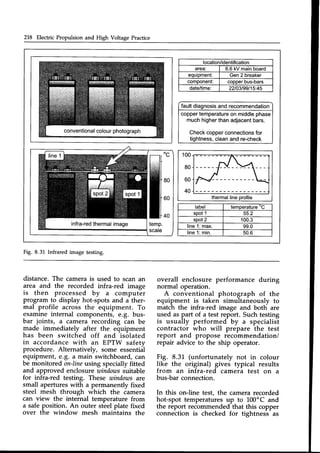 218 Electric Propulsion and High Voltage Practice
Fig. 8.31 Infrared image testing.
distance.The camerais used to scan an
area and the recorded infra-red image
is then processed by a computer
program to display hot-spots and a ther-
mal profile across the equipment. To
examine internal components, e.g. bus-
bar joints, a camera recording can be
made immediately after the equipment
has been switched off and isolated
in accordance with an EPTW safety
procedure. Alternatively, some essential
equipment, e.g. a main switchboard, can
be monitored on-lineusing speciallyfitted
and approved enclosure windorpssuitable
for infra-red testing. These windows are
small apertures with a permanently fixed
steel mesh through which the camera
can view the internal temperature from
a safeposition. An outer steel plate fixed
over the window mesh maintains the
overall enclosure performance during
normal operation.
A conventional photograph of the
equipment is taken simultaneously to
match the infra-red image and both are
used aspart of a test report. Such testing
is usually performed by a specialist
contractor who will prepare the test
report and propose recommendation/
repair advice to the ship operator.
Fig. 8.31 (unfortunately not in colour
like the original) gives typical results
from an infra-red camera test on a
bus-bar connection.
In this on-line test, the camerarecorded
hot-spot temperaturesup to L00oC and
the report recommended that this copper
connection is checked for tightness as
 