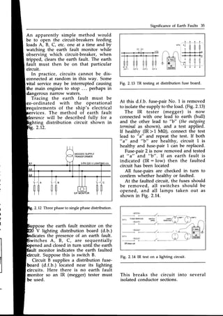 Significance of Earth Faults 35
I
]
I
t
An apparently simple method would
be to open the circuit-breakersfeeding
loads A, B, C, etc. one at a time and by
watching the earth fault monitor while
observing which circuit-breaker, when
tripped, clears the earth fault. The earth
fault must then be on that particular
circuit.
In practice, circuits cannot be dis-
connectedat random in this way. Some
vital service may be interrupted causing
the main enginesto stop ... perhapsin
dangerousnarrow waters.
Tracing the earth fault must be
co-ordinated with the operational
quirements of the ship's electrical
rvices. The method of earth fault
rancewill be described fullv for a
ting distribution circuit shown in
2.12.
2.12 Threephaseto singlephasedistribution.
the earth fault monitor on the
lighting distribution board (d.b.)
the presenceof an earth fault.
witches A, B, C, are sequentially
pened and closed in turn until the earth
t monitor indicates the earth faulted
circuit. Supposethis is switch B.
Circuit B supplies a distribution fuse-
board (d.f.b.) located near its lighting
circuits. Here there is no earth fault
monitor so an IR (megger) tester must
be used.
Fig. 2.13 TR testing at distribution fuse board.
At this d.f.b. fuse-pairNo. L is removed
to isolatethe supply to the load. (Fig.2.13)
The IR tester (megger) is now
connected with one lead to earth (hull)
and the other lead to "b" (the outgoing
terminal as shown), and a test applied.
If healthy (IR> 1 MO), connect the test
lead to
" a" arrd repeat the test. If both
" a" arrd "b" are healthy, circuit 1 is
healthy and fuse-pair 1 can be replaced.
Fuse-pair2 is now removed and tested
at " a" and "b" . If an earth fault is
indicated (IR : low) then the faulted
circuit has been located
All fuse-pairs are checked in turn to
confirm whether healthy or faulted.
At the faulted circuit, the fuses should
be removed, all switches should be
opened, and all lamps taken out as
shown in Fig. 2.14.
ccr 2 FUSESREMOVED SWITCH '
EFcleaLcdr
Fig. 2.14 IR test on a lighting circuit.
This breaks the circuit into several
isolated conductor sections.
 