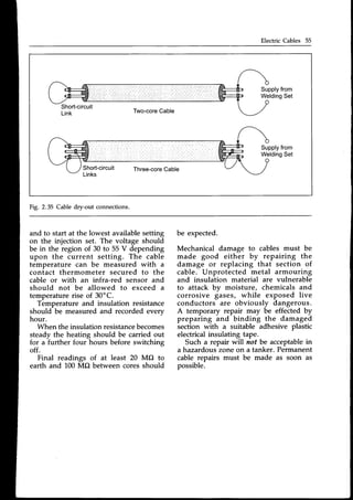 Electric Cables 55
Supply
from
Welding
Set
Short-circuit
Link Two-coreCable
Supply
from
Welding
Set
Fig. 2.35 Cabledry-out connections.
and to start at the lowest availablesetting
on the injection set. The voltage should
be in the region of 30 to 55 V depending
upon the current setting. The cable
temperature can be measured with a
contact thermometer secured to the
cable or with an infra-red sensor and
should not be allowed to exceed a
temperaturerise of 30'C.
Temperature and insulation resistance
should be measuredand recorded every
hour.
When the insulationresistance
becomes
steady the heating should be carried out
for a further four hours before switching
off.
Final readings of at least 20 MO to
earth and 100MQ between coresshould
be expected.
Mechanical damage to cables must be
made good either by repairing the
damage or replacing that section of
cable. Unprotected metal armouring
and insulation material are vulnerable
to attack by moisture, chemicals and
corrosive gases, while exposed live
conductors are obviously dangerous.
A temporary repair may be effected by
preparing and binding the damaged
section with a suitable adhesive plastic
electrical insulating tape.
Such a repair wtll not be acceptablein
a hazardouszone on a tanker. Permanent
cable repairs must be made as soon as
possible.
 