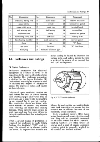 Enclosuresand Ratings 87
No. Component No. Component No Component
1 endshield, driving end 11 stator frame 21 terminal box cover
2 greasenipple 12 eyebolt 22 terminal box gasket
J greaserelief screw 13 inside cap 23 terminal board
4 end securing bolt 14 ball bearing 24 terminal box
5 anti-bump nuts 15 circlip 25 terminal box gasket
6 ball bearing, drive end 16 endshield 26 raceway plate
7 false bearing shoulder 17 inside cap screws 27 raceway gasket
8 flume 18 fan 28 "D"
flantge
9 cage rotor 19 fan cover 29 "C" faceflange
1.0 drain plug 20 lubricator extension pipe
4.2. Enclosuresand Ratings
D Motor Enclosures
Enclosure protection for electrical
equipment is defined in terms of its
opposition to the ingressof solid particles
and liquids. The enclosure protection
is defined by the IngressProtection(lP)
Code where a two-figure number is used
to indicate the degree of protection
against the ingress of solids and liquids
as shown below.
Drip-proof open ventilated motors are
used where the risk of liquids leaking
from overhead pipes and valves may be
a problem. Air is drawn into the machine
by an internal fan to provide cooling.
The ventilation ducts are fitted with
mesh screens to prevent any objects
from entering the motor and causing
damage. These screensmust always be
kept clean and free from dust otherwise
the motor will overheat due to inadequate
ventilation.
When a greater degree of protection is
required the enclosure is made Totally
EnclosedFan Ventilated(TEFY) and jet-
proof. No external at is allowed inside
the motor. To improve heat transfer the
motor casing is finned
surface area, and airflow
is achievedby means of
and cowl arrangement.
to increase the
acrossthe fins
an external fan
Fig. 4.2 TEFV motor enclosure.
Motors located outside on weatherdecks
have deck watertight enclosuresbut the
external fan is omitted because of the
possibility of ice formation.
Deck watertight motors (IP56) have
sealedbearings and a watertight terminal
box. They can be completely immersed
in shallow water for short periods.
Sealing washers are fitted under all
screws and a coat of special corrosion
resisting paint is generally applied to
all external and internal surfaces.
 