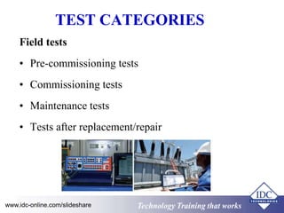Practical Medium and High voltage Testing of Electrical Equipment for ...