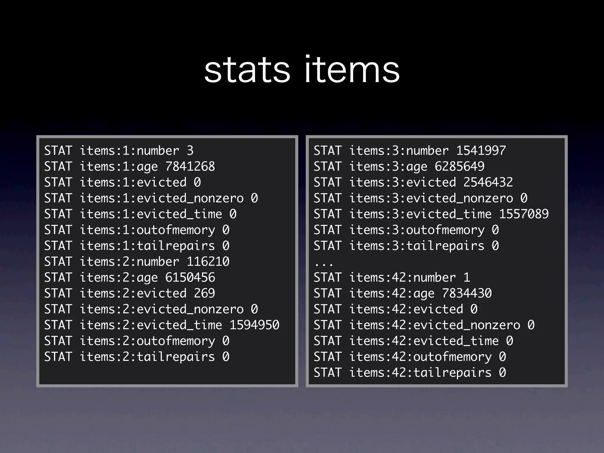 STAT   items:1:number 3               STAT   items:3:number 1541997
STAT   items:1:age 7841268            STAT   items:3:age 6285649
STAT   items:1:evicted 0              STAT   items:3:evicted 2546432
STAT   items:1:evicted_nonzero 0      STAT   items:3:evicted_nonzero 0
STAT   items:1:evicted_time 0         STAT   items:3:evicted_time 1557089
STAT   items:1:outofmemory 0          STAT   items:3:outofmemory 0
STAT   items:1:tailrepairs 0          STAT   items:3:tailrepairs 0
STAT   items:2:number 116210          ...
STAT   items:2:age 6150456            STAT   items:42:number 1
STAT   items:2:evicted 269            STAT   items:42:age 7834430
STAT   items:2:evicted_nonzero 0      STAT   items:42:evicted 0
STAT   items:2:evicted_time 1594950   STAT   items:42:evicted_nonzero 0
STAT   items:2:outofmemory 0          STAT   items:42:evicted_time 0
STAT   items:2:tailrepairs 0          STAT   items:42:outofmemory 0
                                      STAT   items:42:tailrepairs 0
 