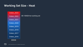 Practical Memory Tuning for PostgreSQL | PPTX