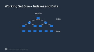 Practical Memory Tuning for PostgreSQL | PPTX