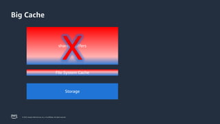 Practical Memory Tuning for PostgreSQL | PPTX