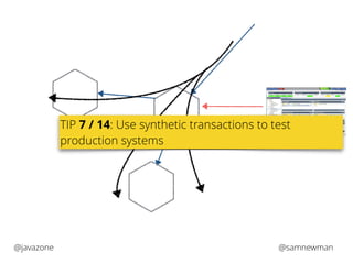 TIP 7 / 14: Use synthetic transactions to test 
production systems 
@javazone @samnewman 
 