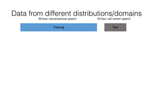 Data from different distributions/domains
Training Test
10-hour call-center speech50-hour conversational speech
 