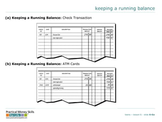 keeping a running balance
teens – lesson 6 - slide 6-Ga
(a) Keeping a Running Balance: Check Transaction
(b) Keeping a Running Balance: ATM Cards
 