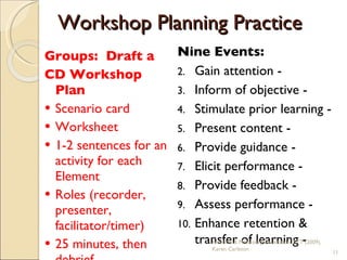 Workshop Planning Practice Groups:  Draft a  CD Workshop Plan  Scenario card Worksheet 1-2 sentences for an activity for each Element Roles (recorder, presenter, facilitator/timer) 25 minutes, then debrief Nine Events: Gain attention - Inform of objective - Stimulate prior learning - Present content - Provide guidance - Elicit performance - Provide feedback - Assess performance - Enhance retention & transfer of learning - Practical & Motivating Facilitation, BTT (2009), Karen Carleton 