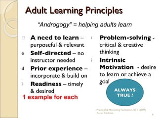 A need to learn  – purposeful & relevant Self-directed  – no instructor needed Prior experience  – incorporate & build on Readiness  – timely & desired Problem-solving  -  critical & creative thinking Intrinsic Motivation  - desire to learn or achieve a goal Adult Learning Principles 1 example for each  “ Androgogy” = helping adults learn Practical & Motivating Facilitation, BTT (2009), Karen Carleton ALWAYS TRUE ? 